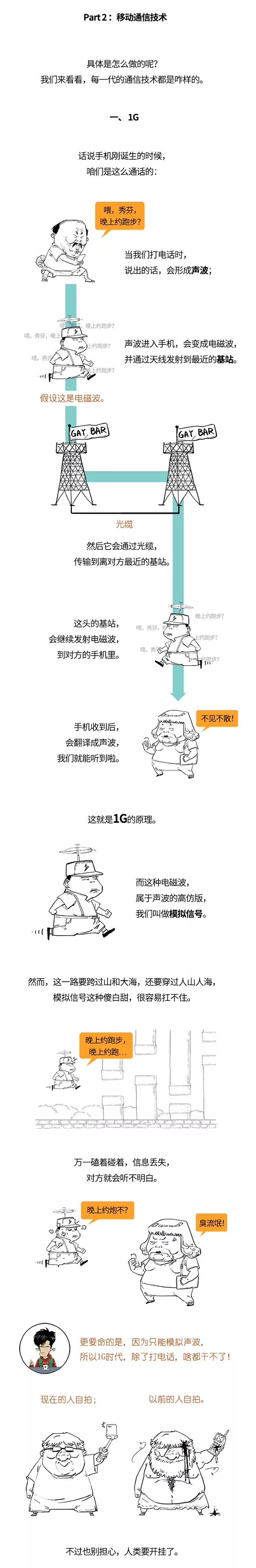 5G演进技术知识科普漫画